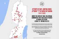 Ρεκόρ βίας Ισραηλινών εποίκων εναντίον Παλαιστινίων στην κατεχόμενη Δυτική Όχθη το 2023